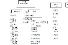 法院判决书出来补偿款能拿回吗？